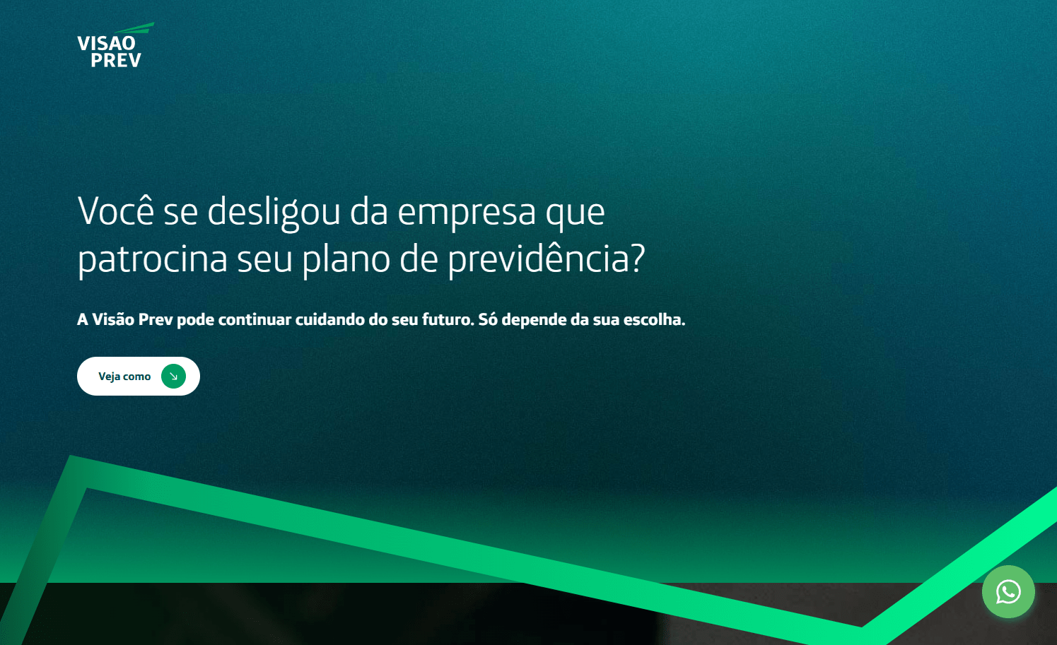 Visão Prev - Opções do Plano